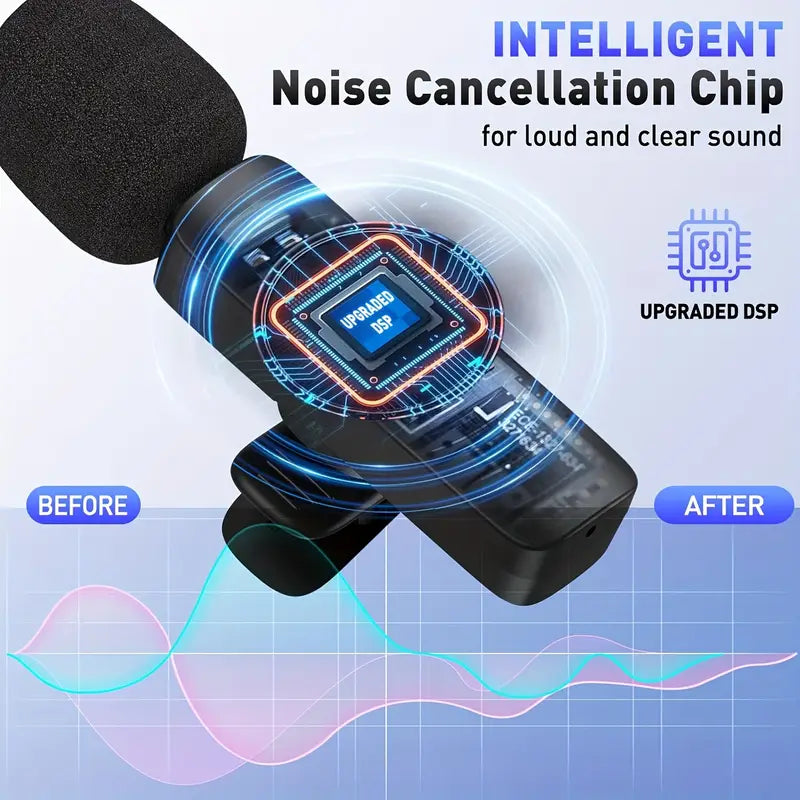 Professional Wireless Lavalier Microphone – Omnidirectional Clip-On